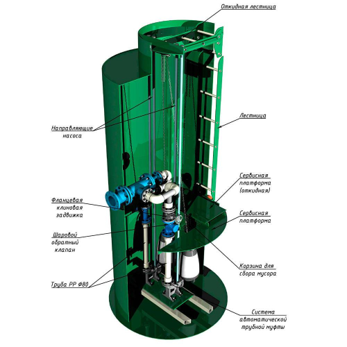 Корпус КНС Alta KNS 955-4250